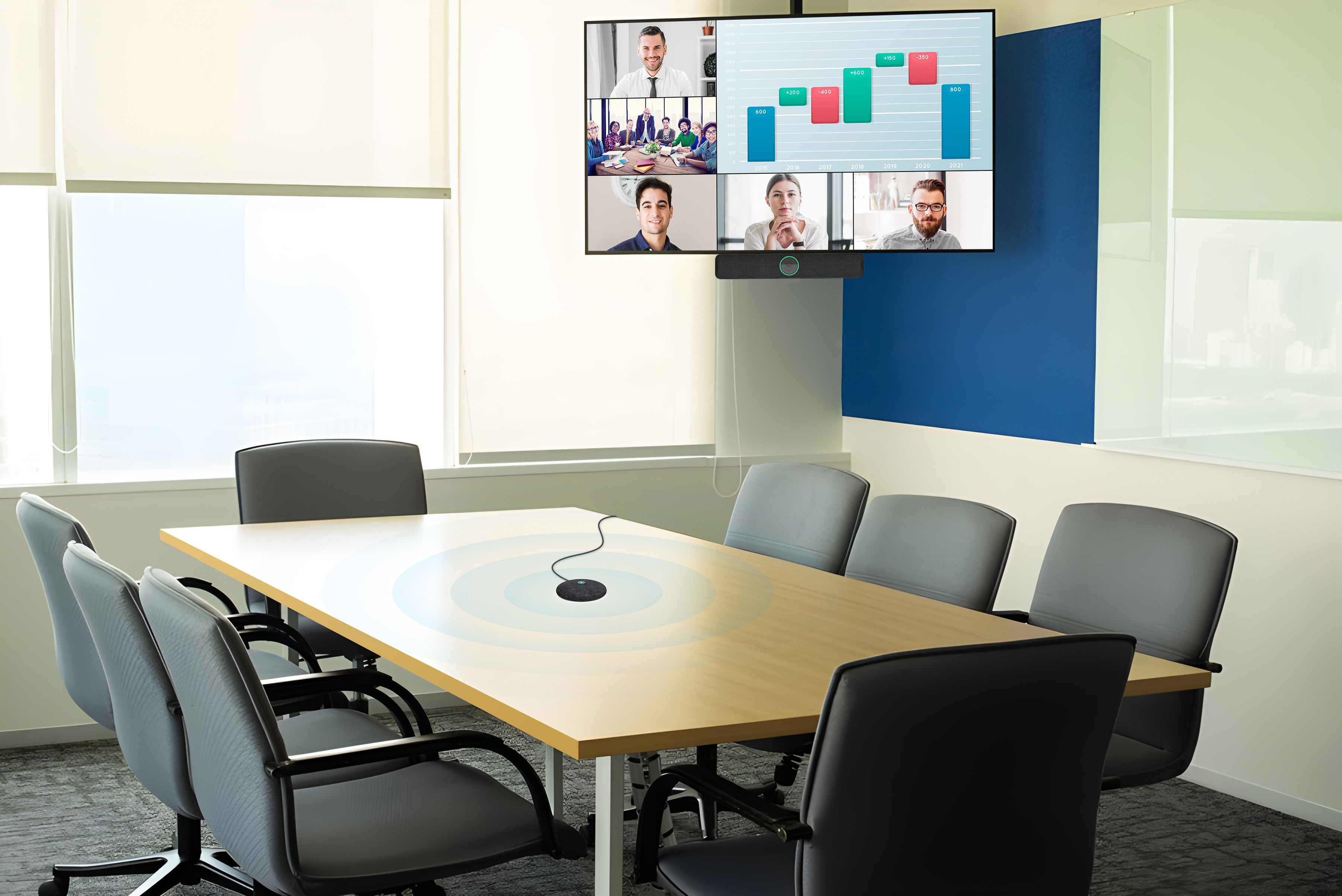 Small meeting room with a video collaboration system